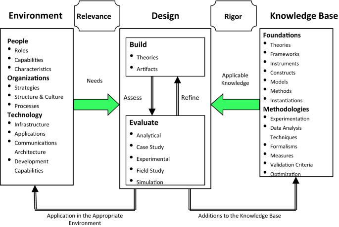 TEKNIK METALURGI DAN MATERIAL - S1
